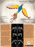 IIT Madras Annual Giving Report 2012